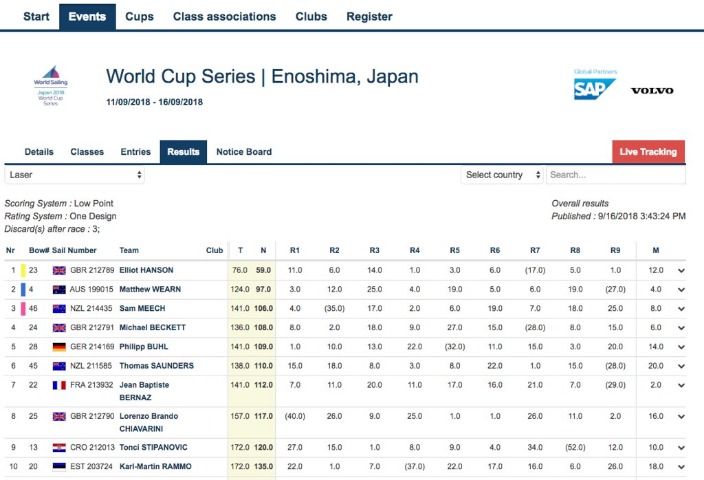 谷爱凌世界,极限运动会,受伤退赛,皇冠娱乐体育官网,Crown,SPORTS,皇冠娱乐体育中国官网,Crown体育平台,皇冠娱乐体育服务