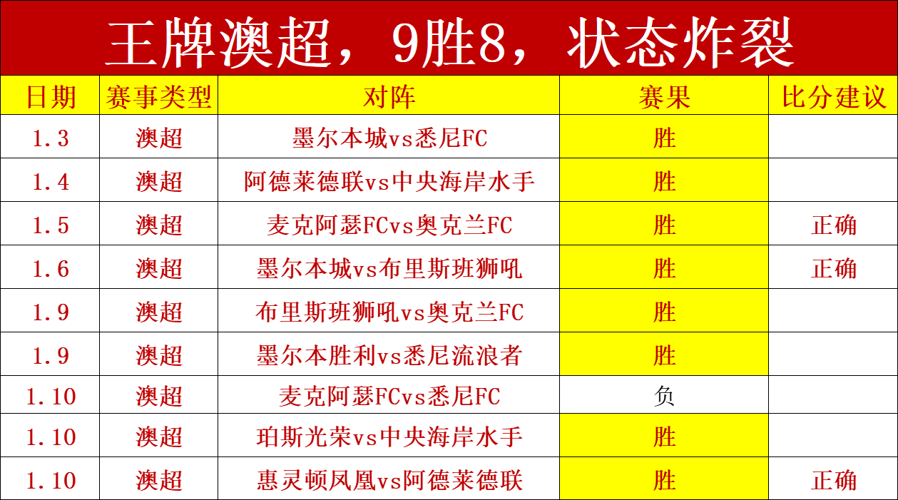 Salomon Genesis,轻盈越野利,平衡舒适与,皇冠娱乐体育官网,Crown,SPORTS,皇冠娱乐体育中国官网,Crown体育平台,皇冠娱乐体育服务