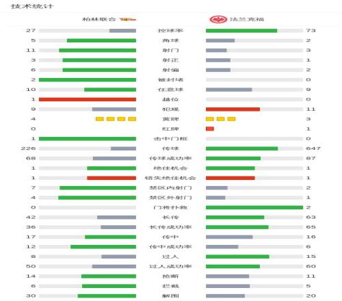 王大雷备战,赛事,三追四,皇冠娱乐体育官网,Crown,SPORTS,皇冠娱乐体育中国官网,Crown体育平台,皇冠娱乐体育服务