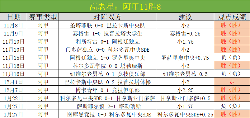 赵豪志履新,山东省人大,常委会副主,皇冠娱乐体育官网,Crown,SPORTS,皇冠娱乐体育中国官网,Crown体育平台,皇冠娱乐体育服务