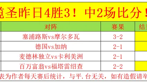 比利时1-2法国，欧国联A级组较量败北